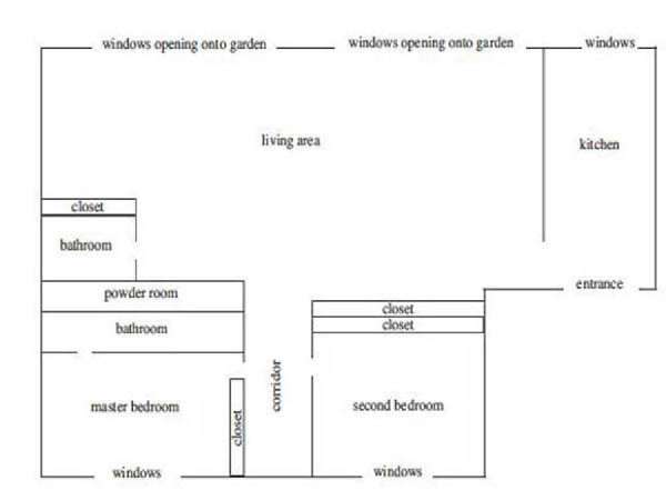 Paris T3 logement location appartement - plan schématique (PA-1770) Paris T3 logement location appartement - plan schématique (PA-1770)