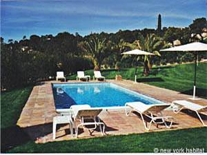 Sud de la France T8 - Villa appartements location vacances autre photo 61