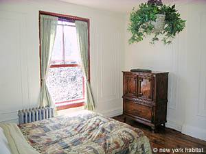 Guess the Price results: Harlem 5 bedroom apartment