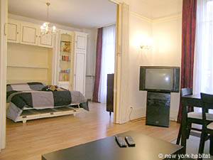 “Guess the Price” results: one bedroom apartment in Paris