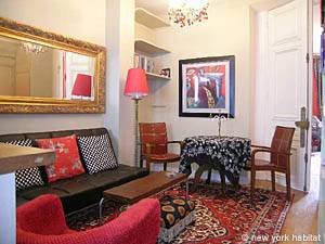 Guess the Price Results: One-bedroom in Montmartre, Paris