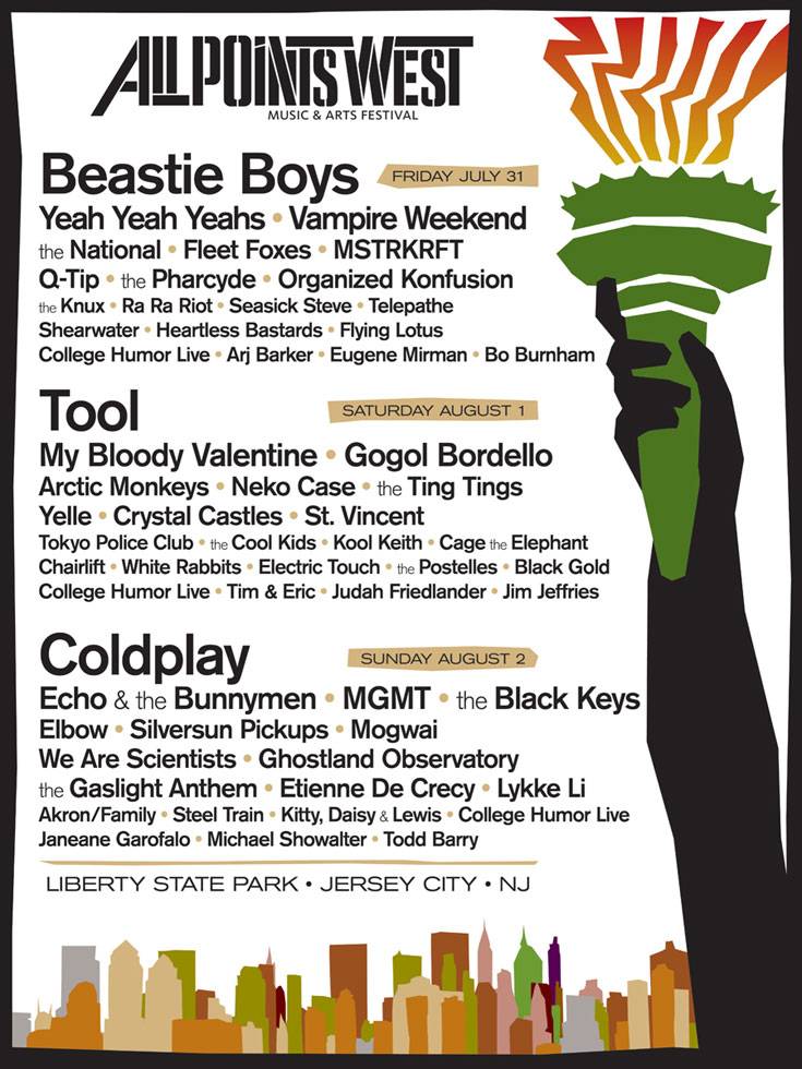 New York City’s Own Music Festival All Points West New York Habitat Blog