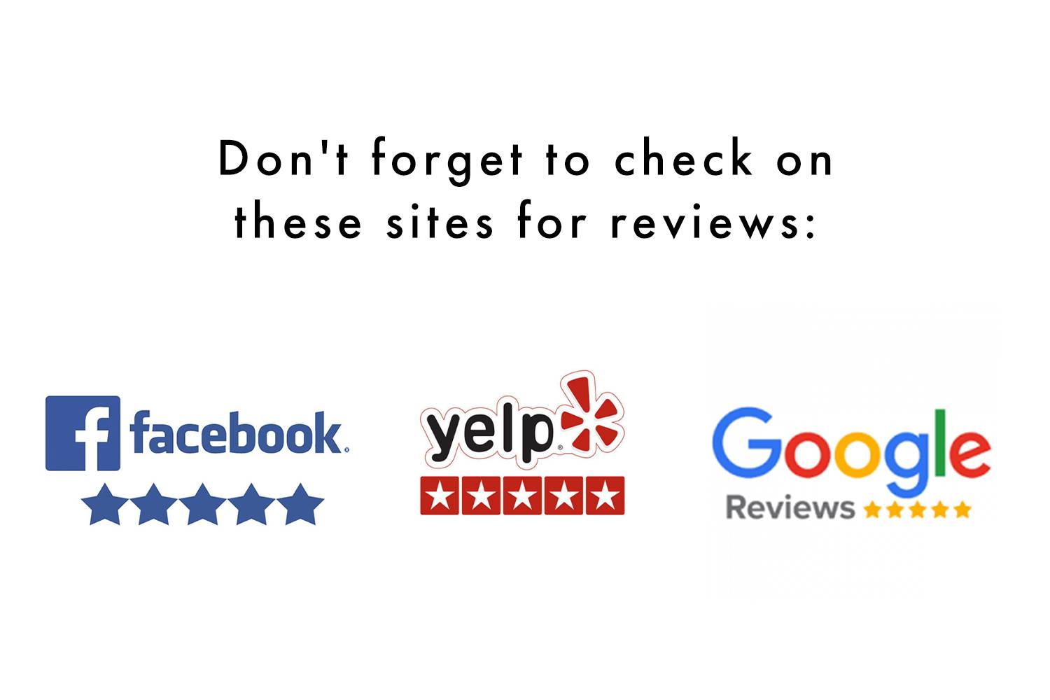 Image saying “don’t forget to check on these sites for reviews” with icons for Facebook, Yelp and Google Reviews 