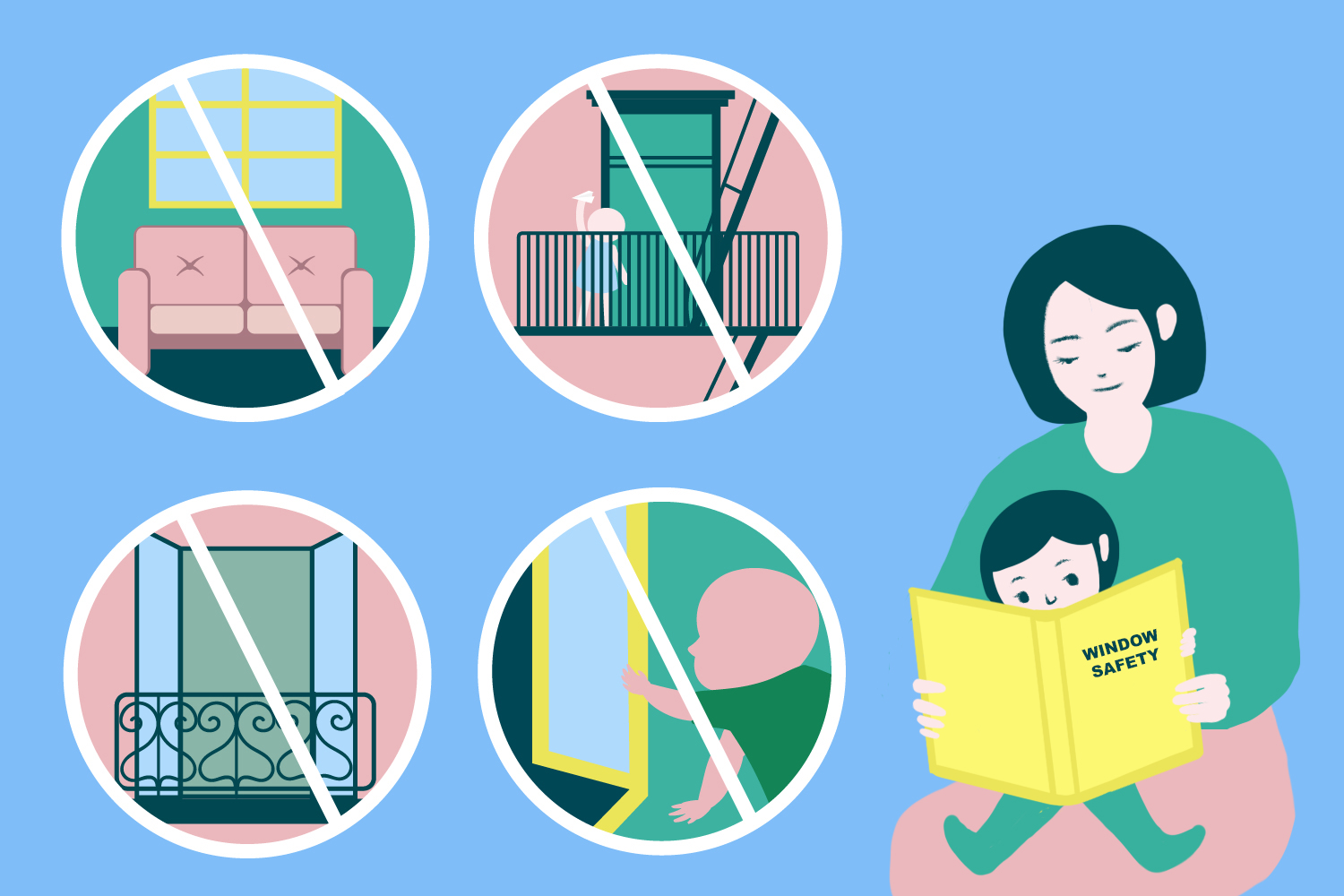 Infografik einer Mutter, die ihrem Kind einige grundlegenden Sicherheitshinweise für Fenster, Balkone und Notausstiege in New York erklärt.