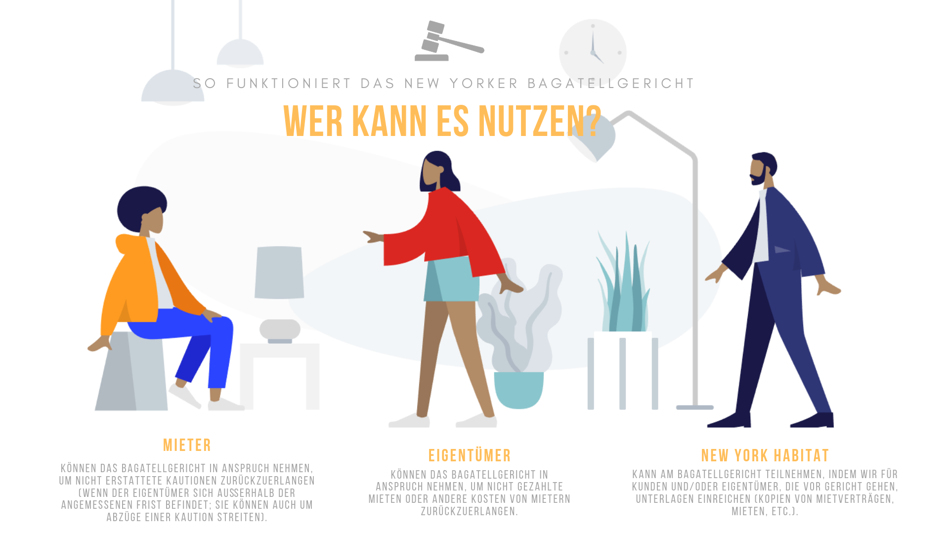 Infografik, die erklärt wie verschiedene Parteien das Bagatellgericht nutzen können.