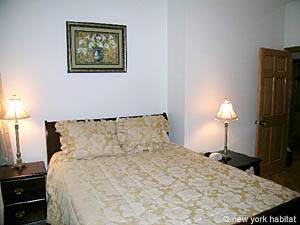 Les ponts de New York : les vues depuis l’Hudson River