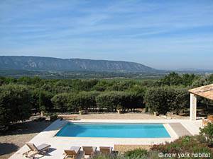 Comment éviter les escroqueries à la location