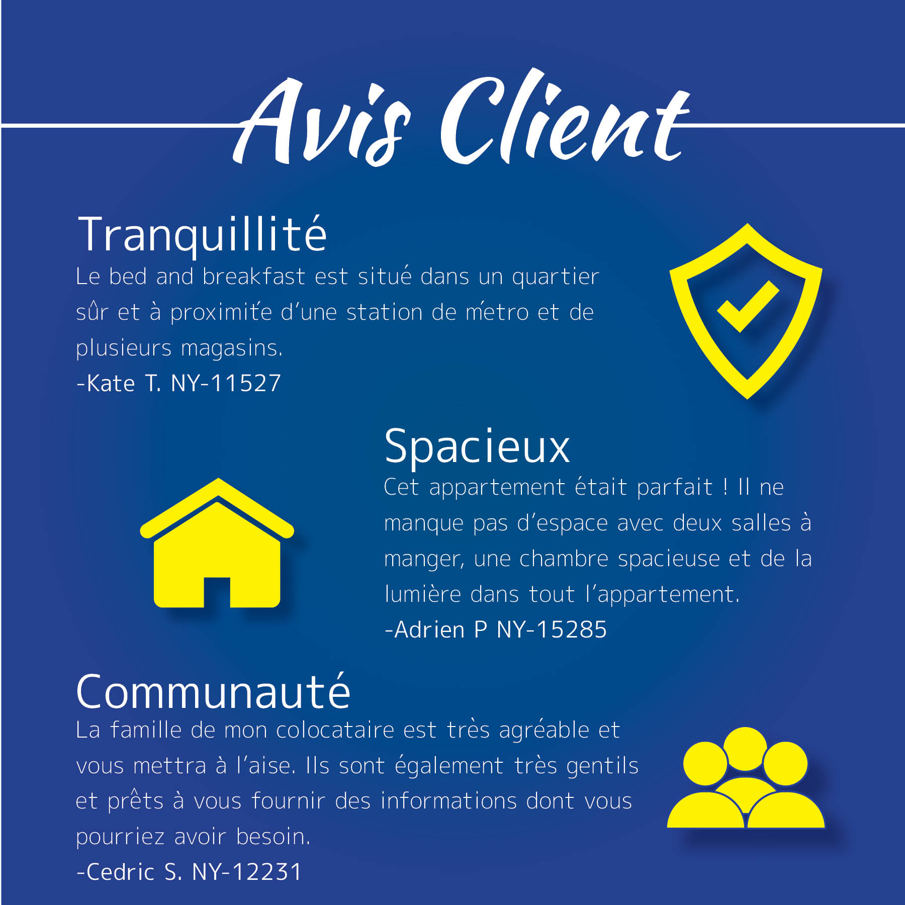Graphique des avis clients de New York Habitat sur Harlem