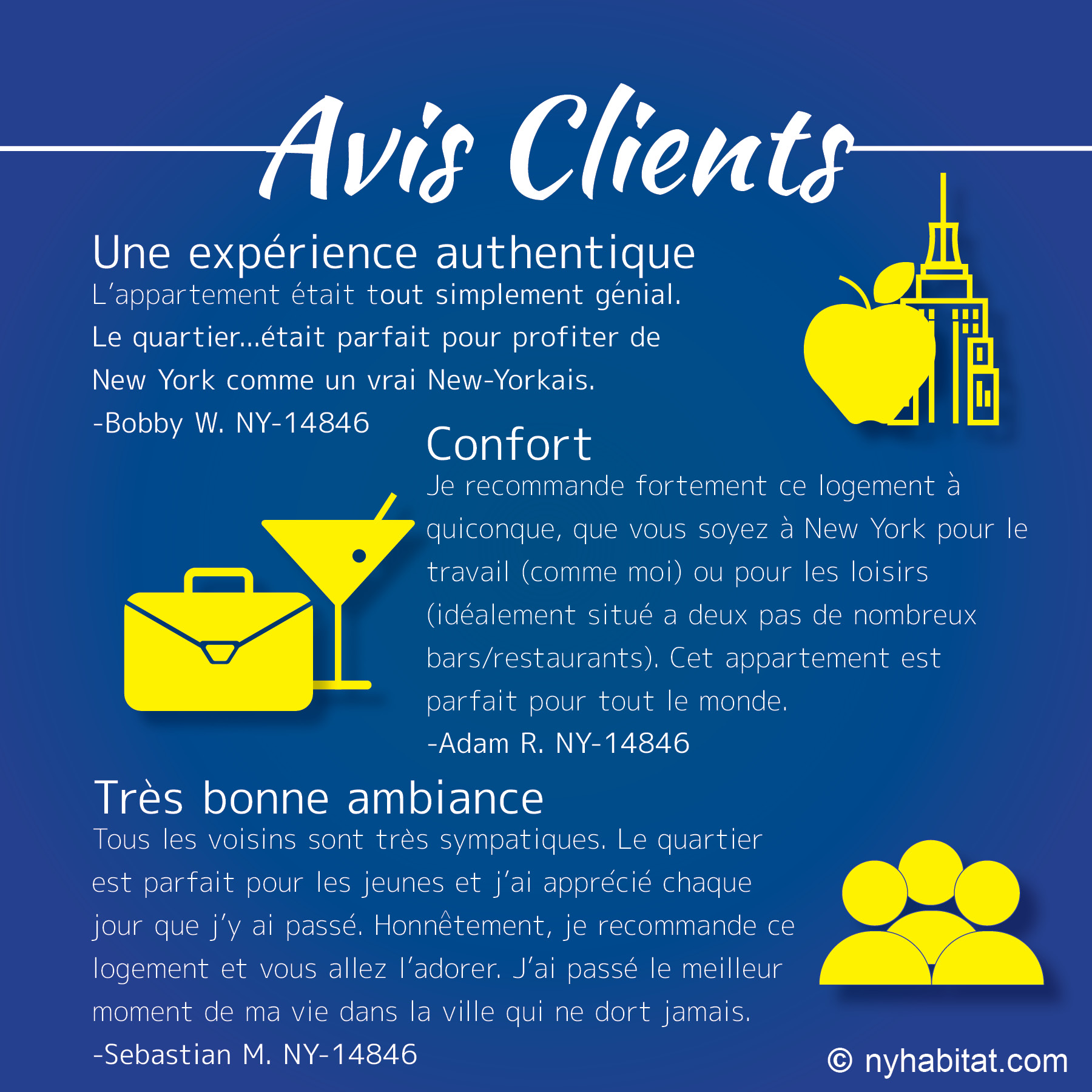Infographie des avis de clients sur l’East Village