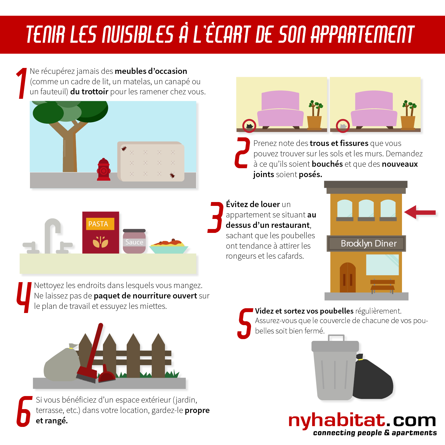 Graphique d’information New York Habitat présentant 6 conseils pratiques pour tenir les rongeurs, les cafards et les punaises de lit à l’écart de votre logement.