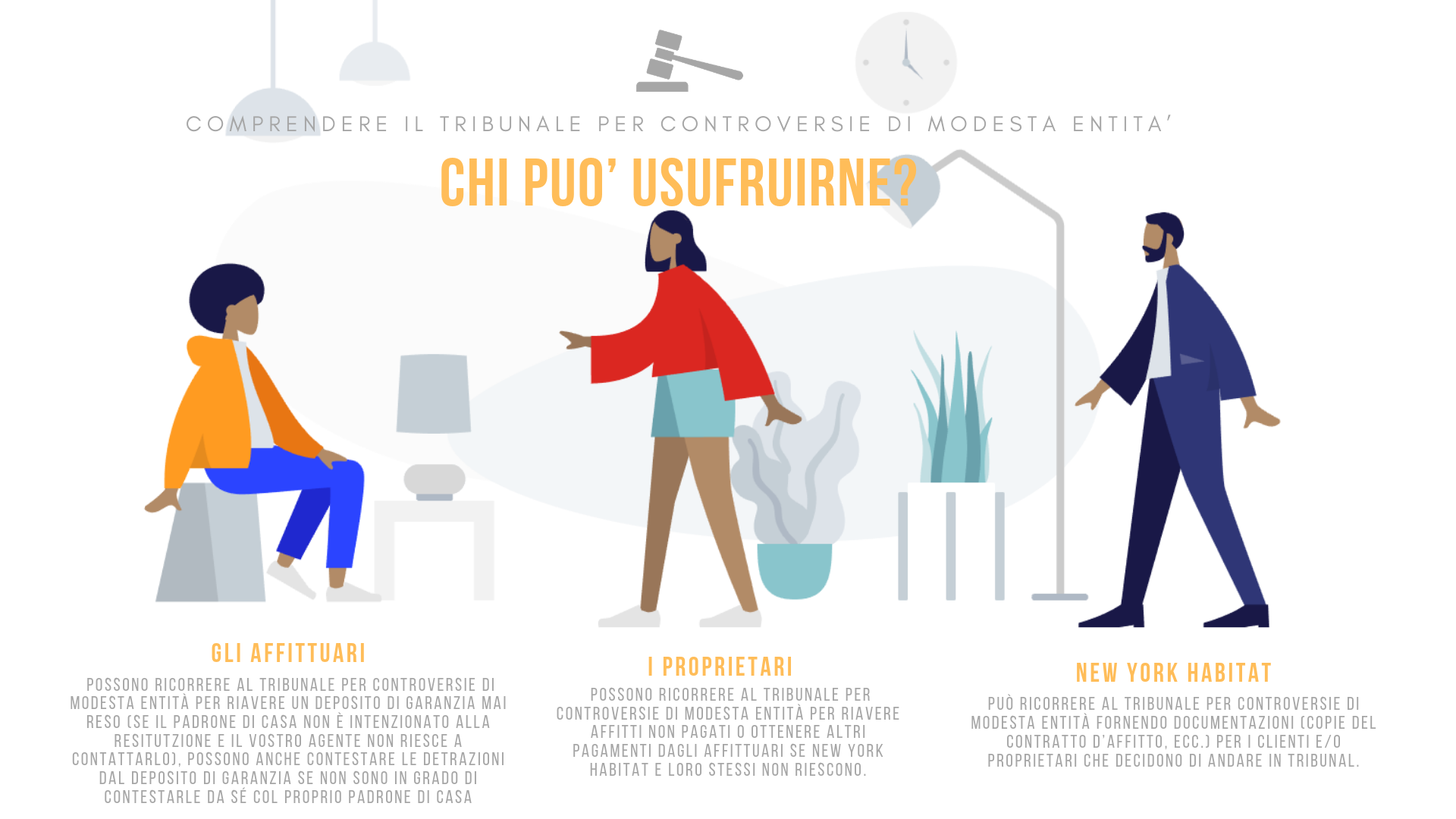 Infografica che spiega come le diverse parti possono usufruire del Tribunale per controversie di modesta entità.