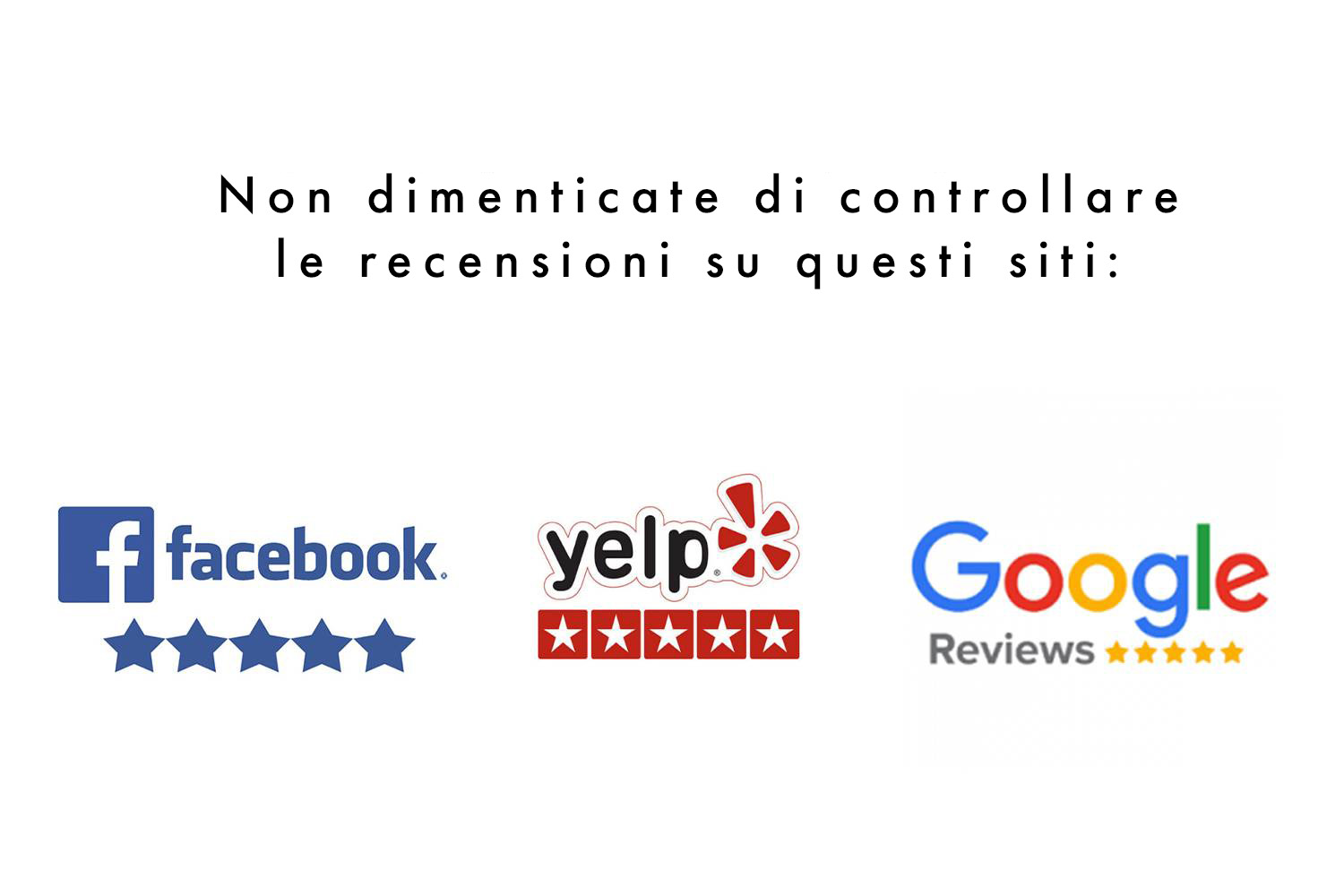 Immagine con scritto “non dimenticate di controllare le recensioni su questi siti” con le icone di Facebook, Yelp e Google Reviews