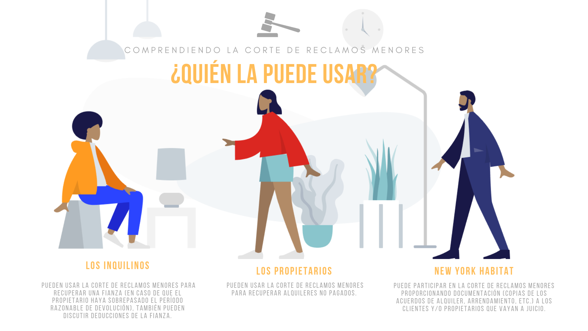 Infografía que explica cómo usan la Corte de Reclamos Menores las diferentes partes.